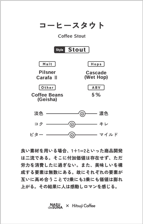 【新発売・特注ビールカード付】アイスコーヒースタウト